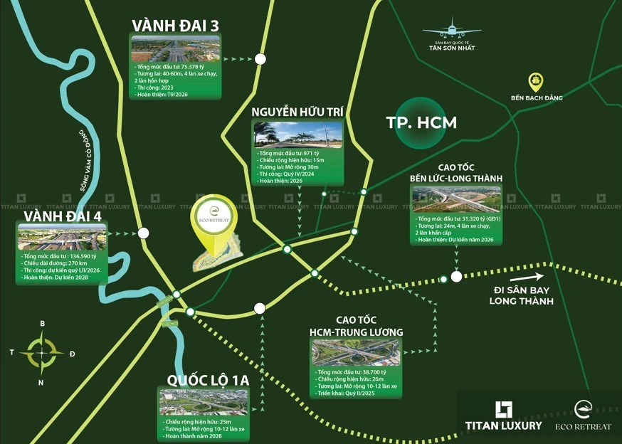 Giao Thông Eco Retreat Eco Long An